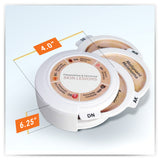 Skin Cancer Model